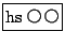 \framebox[3.5em]{hs}