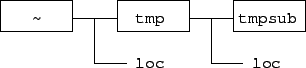 \includegraphics*{10_cd.eps}