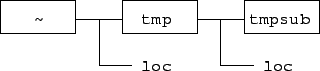 \includegraphics[width=.45\textwidth, clip]{10_cd.eps}