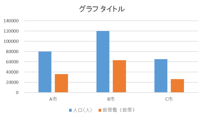 jinko_setai_graph.png