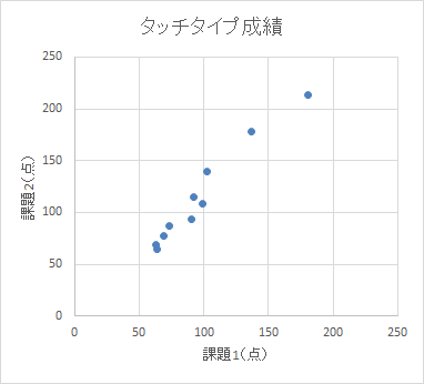 typing_1-2.png