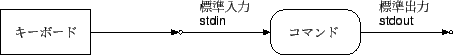 \includegraphics*{stdin.eps}