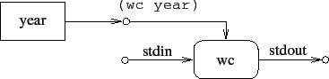 \includegraphics*{wc_openfile.eps}