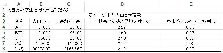 jinko_table.png