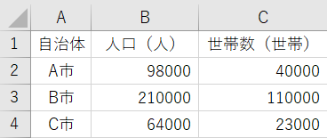 jinko_setai.png
