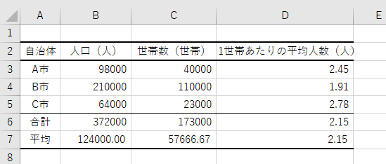 jinkou_table.png